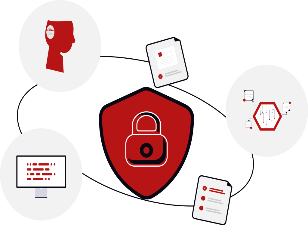 Digital-Elements-Security Digital-Elements-Security